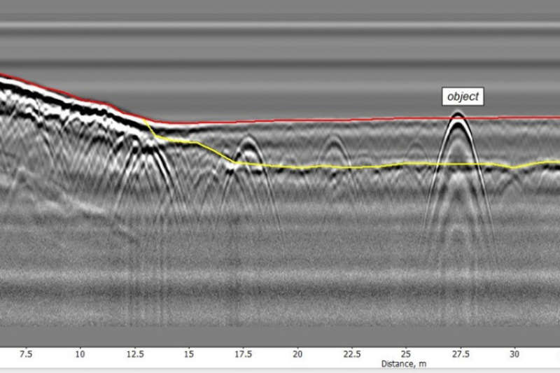 Onderwaterscan interpretatie